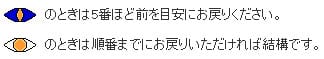 待ち時間中での外出の場合のご利用方法